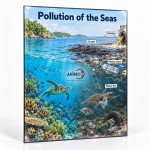 Pollution of the Seas